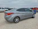 Hyundai ELANTRA Gls Image 3